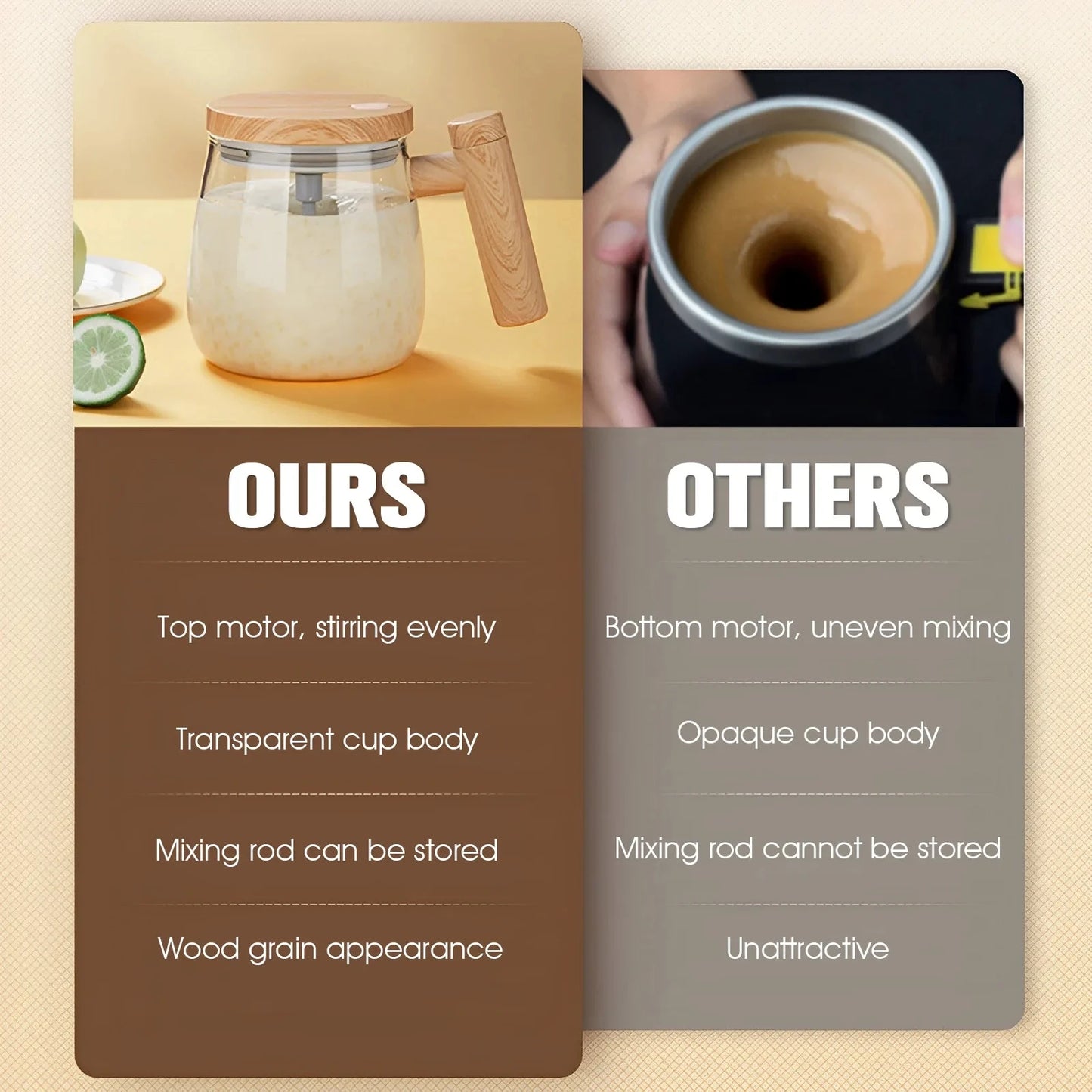 Automatic Self Stirring Cup Electric Self Mixing Mug